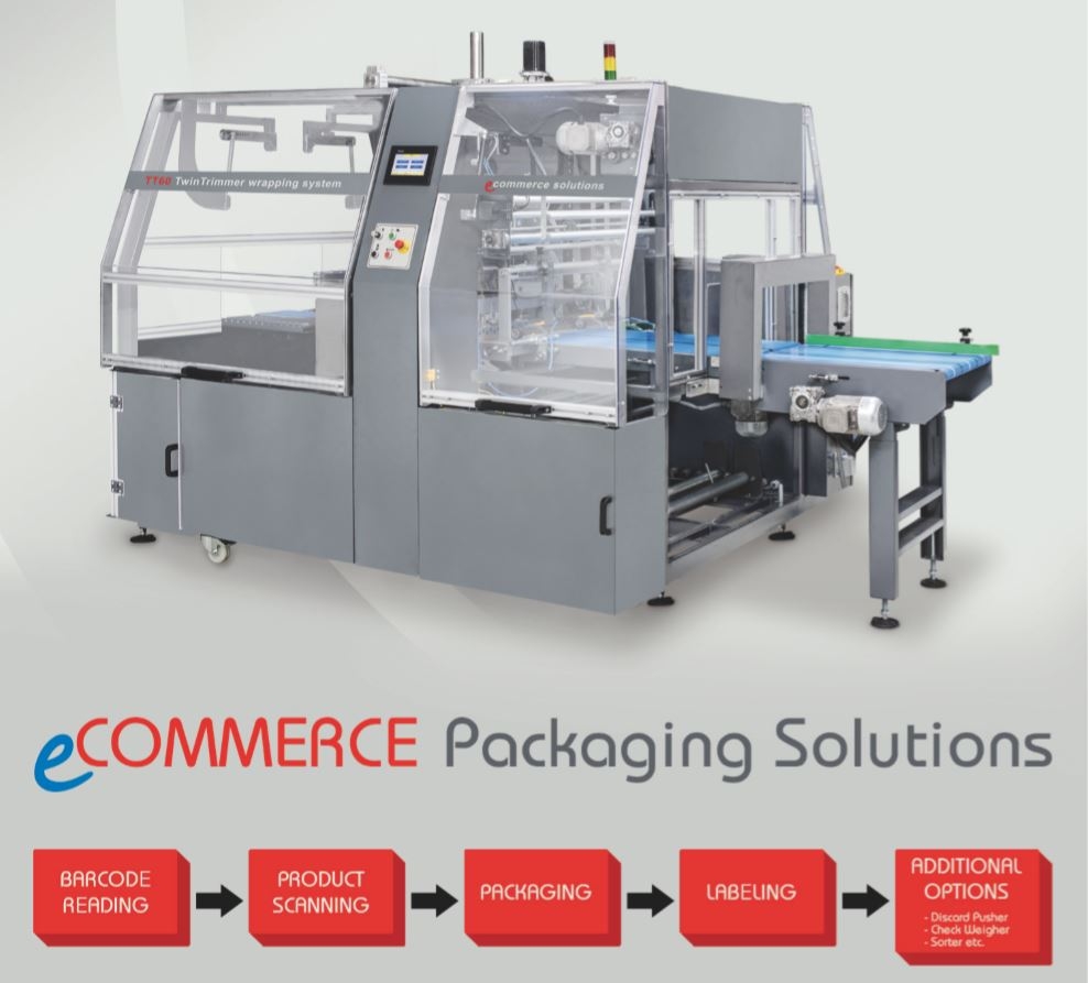 Wrapping machine with process